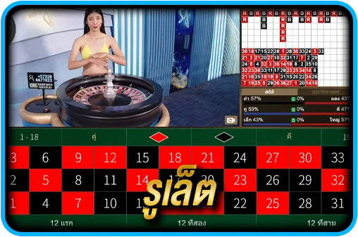 Roulette SAGaming