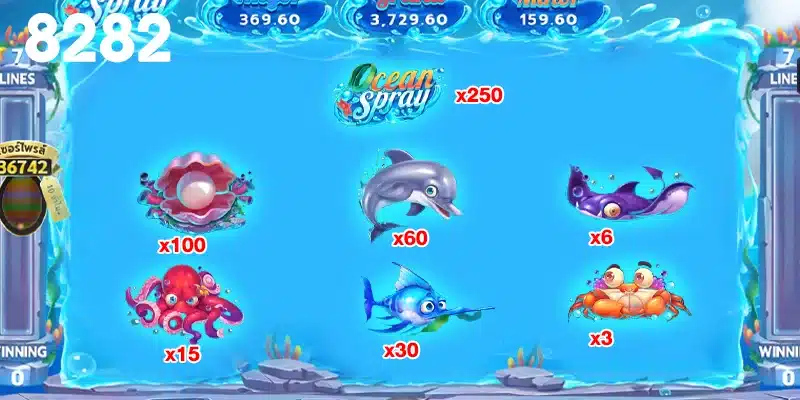 สัญลักษณ์อัตราการจ่ายเงินรางวัลเกม Ocean Spray